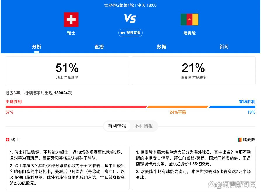 ”赛前英超解析：利物浦vs阿森纳时间：2023-12-241:30星期日利物浦目前以11胜5平1负的战绩排名英超第3名位置，利物浦虽然上轮被曼联逼平，不过周中在英联杯中大胜西汉姆过关，球队最近10场比赛有8场不败，最近10轮英超则是取得6胜4平的不败战绩。